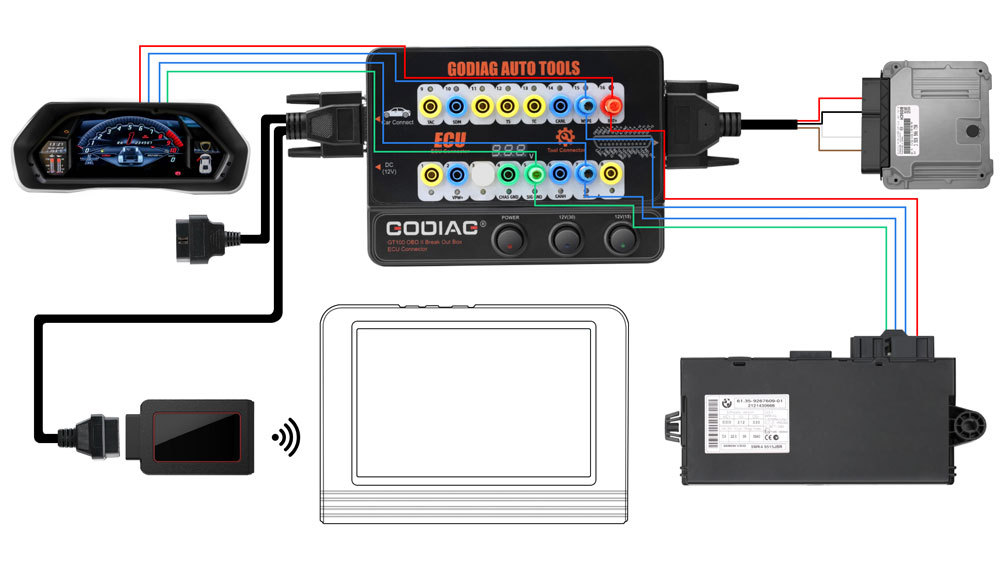 Multi-ECU Connection