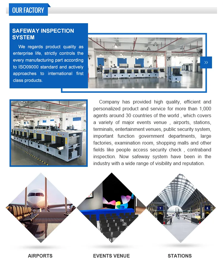 Testing and Quality Assurance