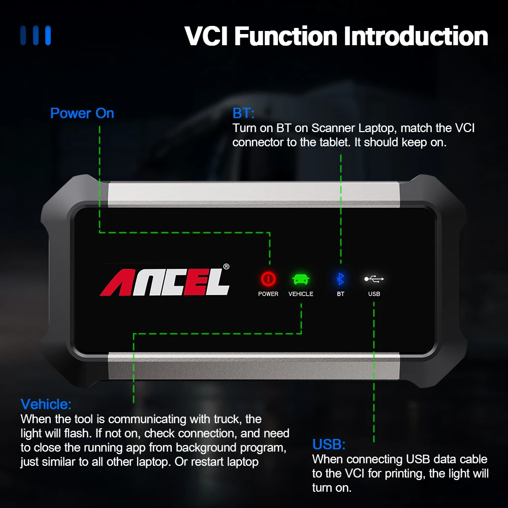 VCI Port Layout