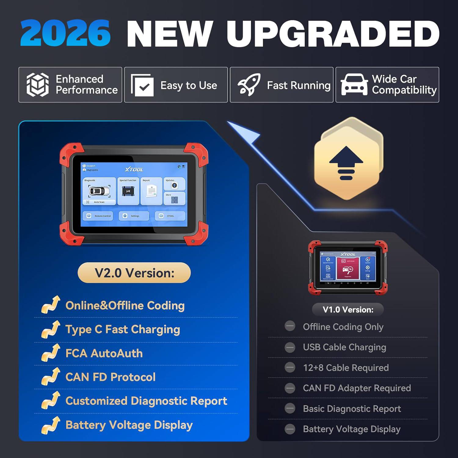 Key Programming Tool Features