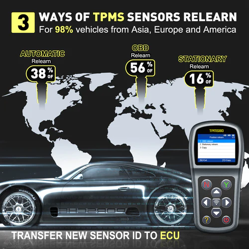 New CGSULIT TPMS80 Obd2 Tpms Diagnostic Scanner Scan Diagnosis Tpms Programming Tool to Check Car Tire Pressure