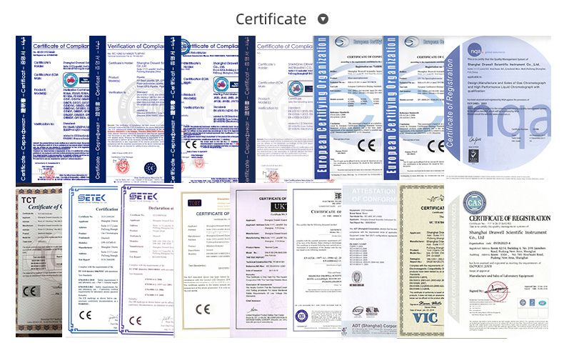 Certificates