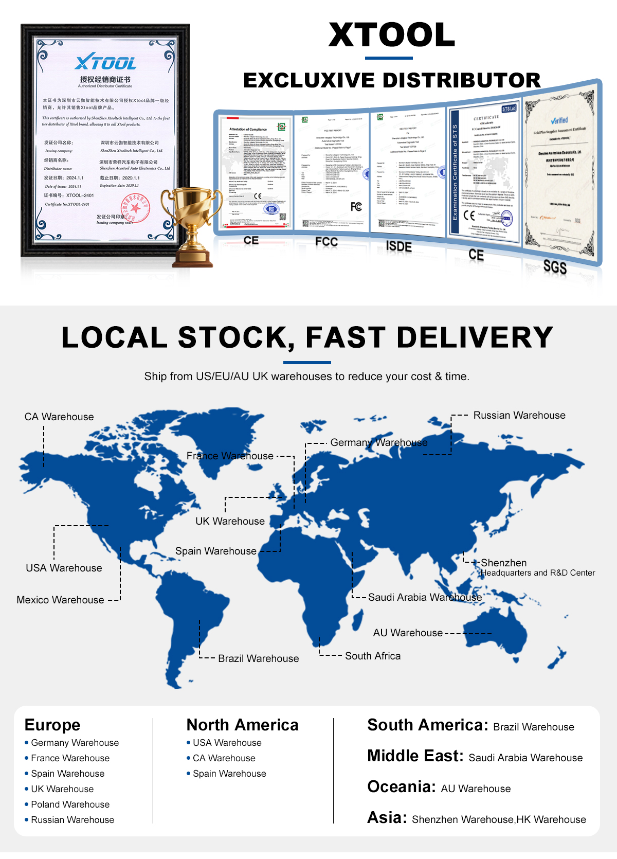 Global Delivery Logistics