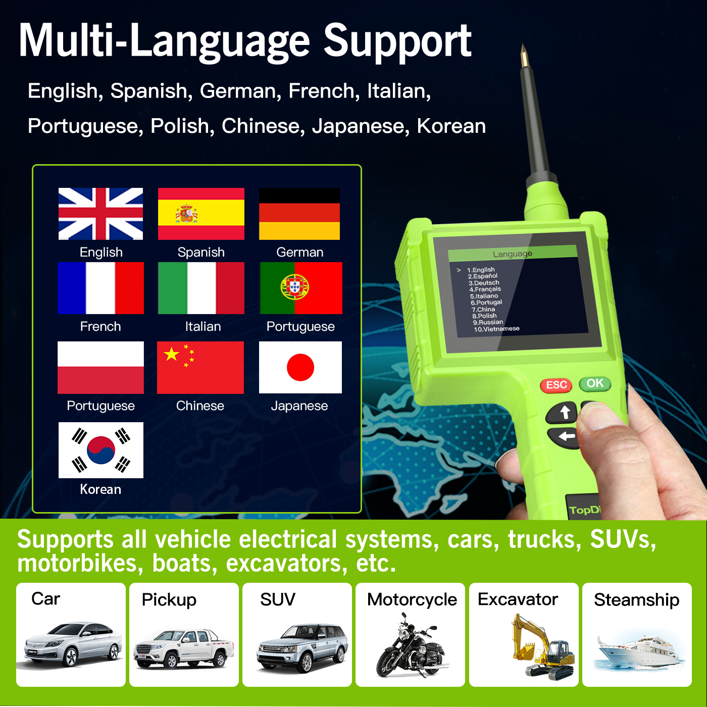 Automotive Circuit System Voltage Tester and Troubleshooting Scan Tool Topdiag P200 Pro Power Probe 1 Year Warranty
