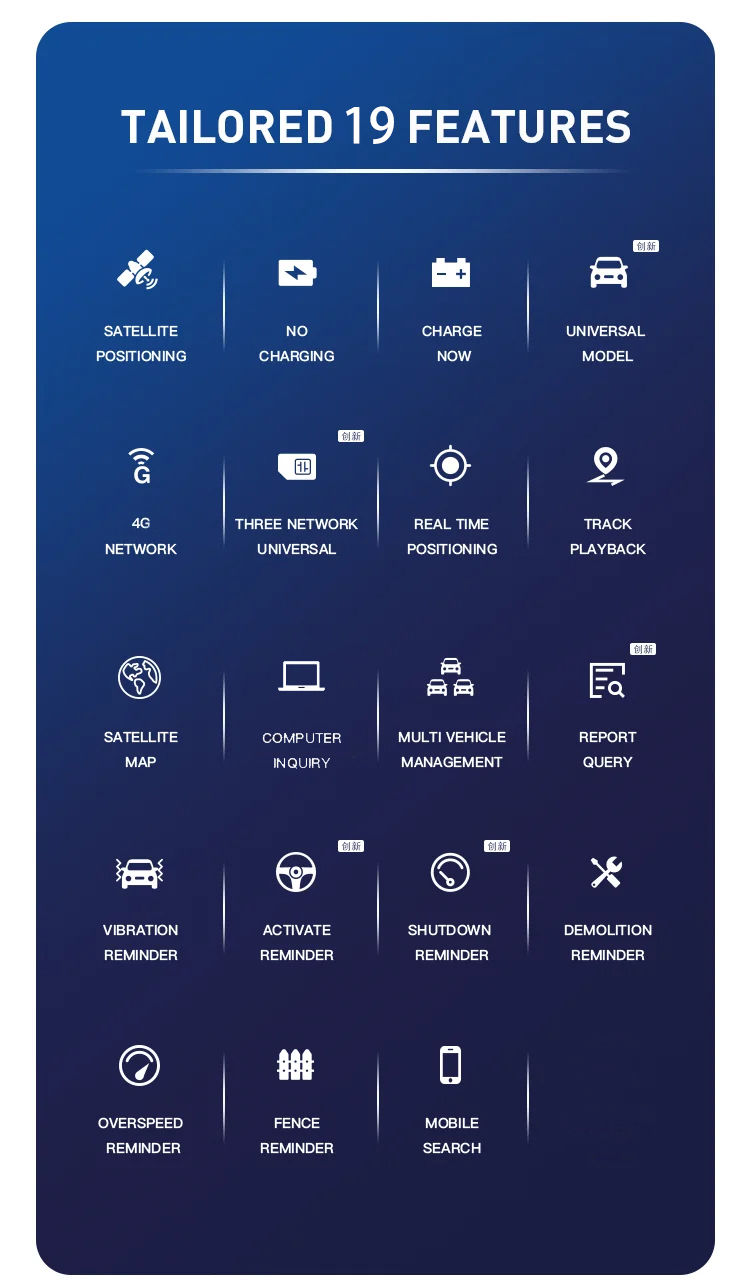 Product Specification Graphic