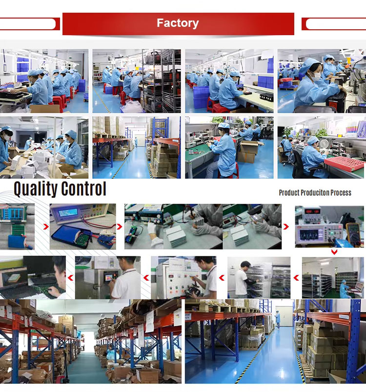 Quality Standard 1