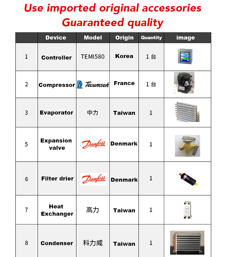 New OEM Emission test Chamber Emi Shield Box Emc Testing Chamber