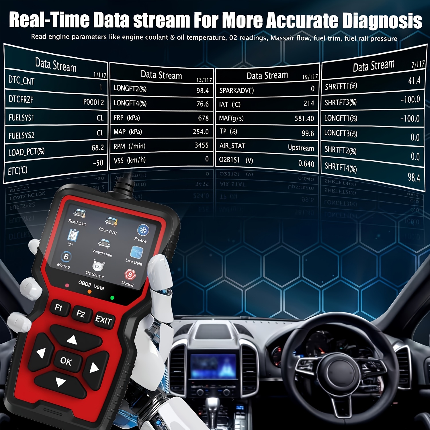 V519 OBD2 Scanner Feature 7