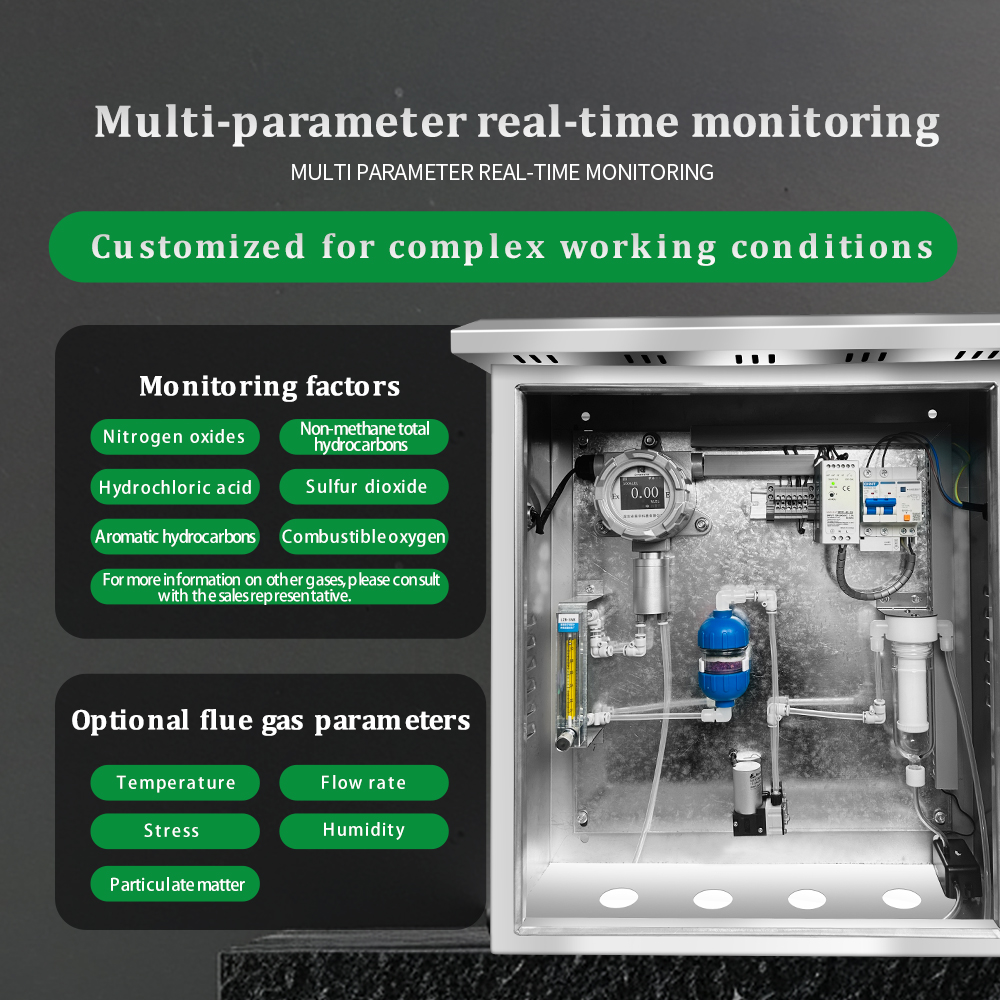 Emission Tester and Exhaust Gas Analyzer CO2 Sensor Combustible Gas Nitric Oxide Hydrogen Sulfide Gas Monitoring System GY8600