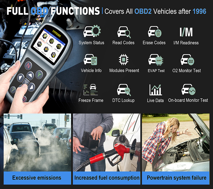 OBD2 Diagnostic Functions