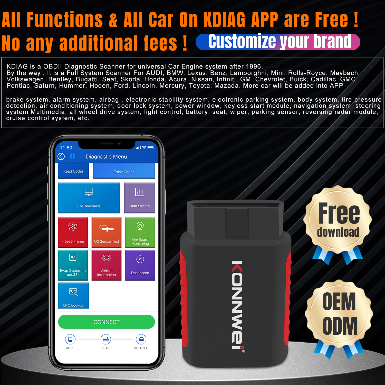 Easy Diag Automotive Multi-system Bluetooth Scan Tool KONNWEI KDIAG Car Scanner with APP