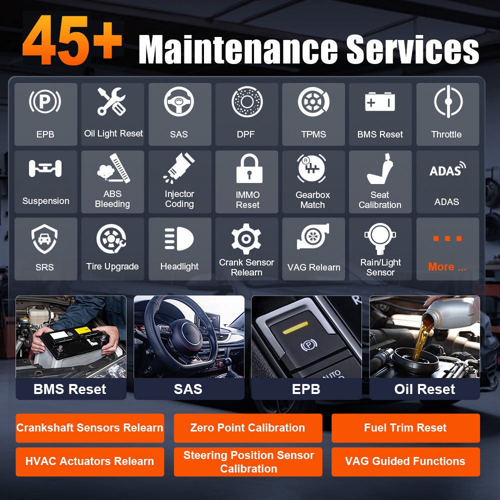 Active Test Capabilities