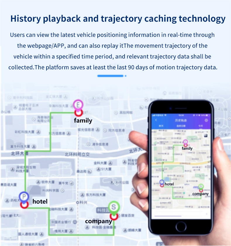 Fleet GPS Tracker Management