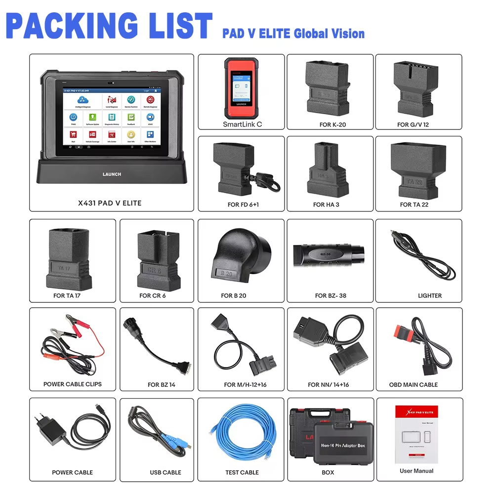 Device Connectors & Accessories