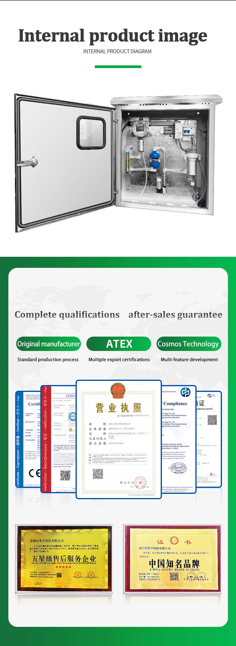 Nitric Oxide Hydrogen Sulfide Gas Monitoring System