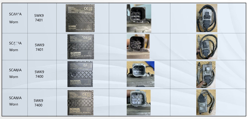 Tested Models List 6