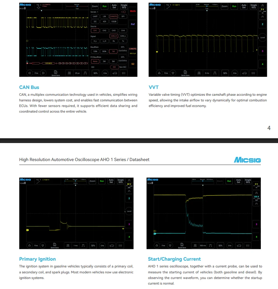 Micsig AHO14 Professional High Resolution Automotive Oscilloscope 12bit 200MHz Bandwidth 4Ch 1 GSa/s 110 Mpts 1 Year Warranty