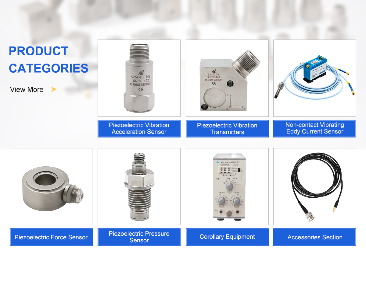 Product Categories Overview