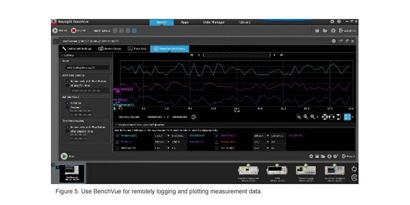 Keysight InfiniiVision 3000 X Series Oscilloscopes with 1 Year Warranty and OEM Support for Laboratory and Automotive Testing