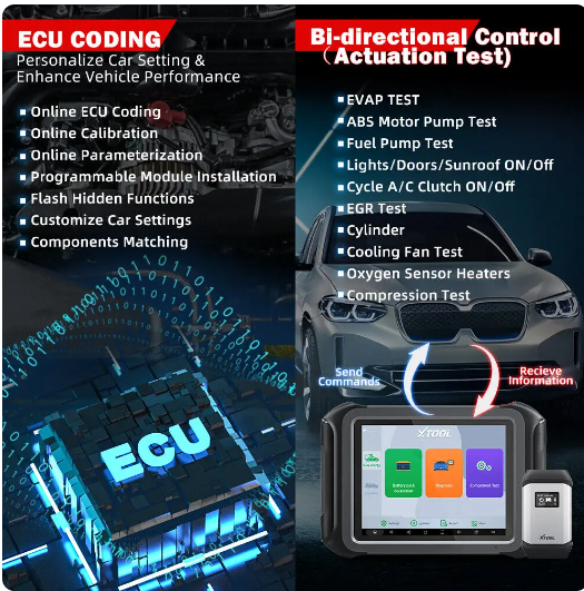 Professional Ca &amp;EV Smart Diagnostic Tool XTOOL D9EV New Energy Vehicle Scanner for Tesla Battery Pack Detection ECU Coding Immo