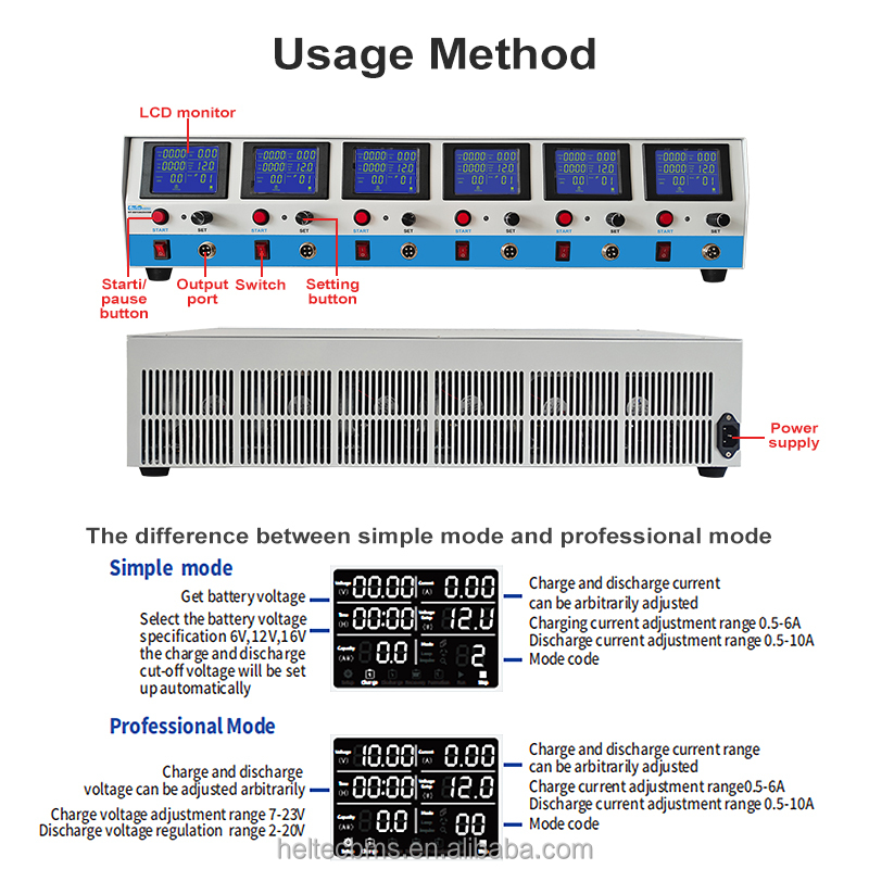 Product View 5