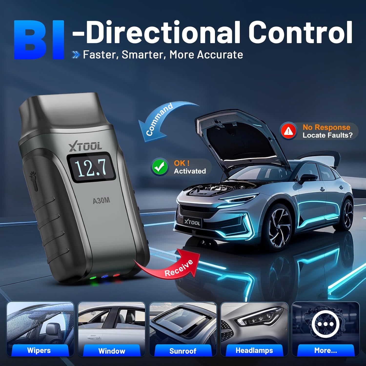 Quick All System Diagnosis