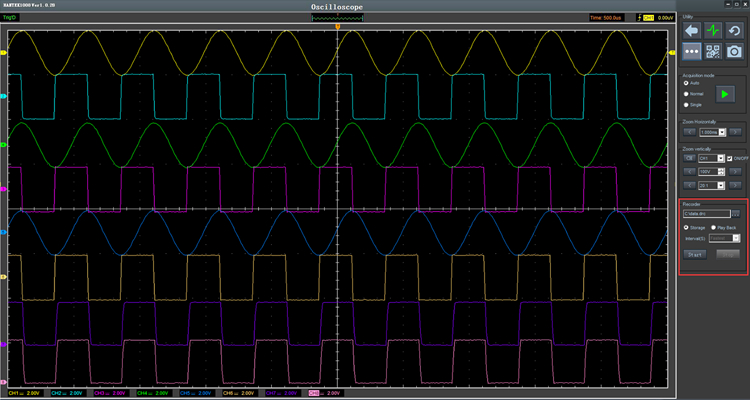 Waveform Record