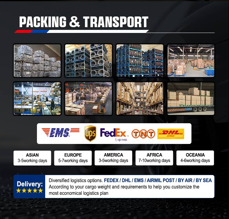 Standard Safe Export Packaging