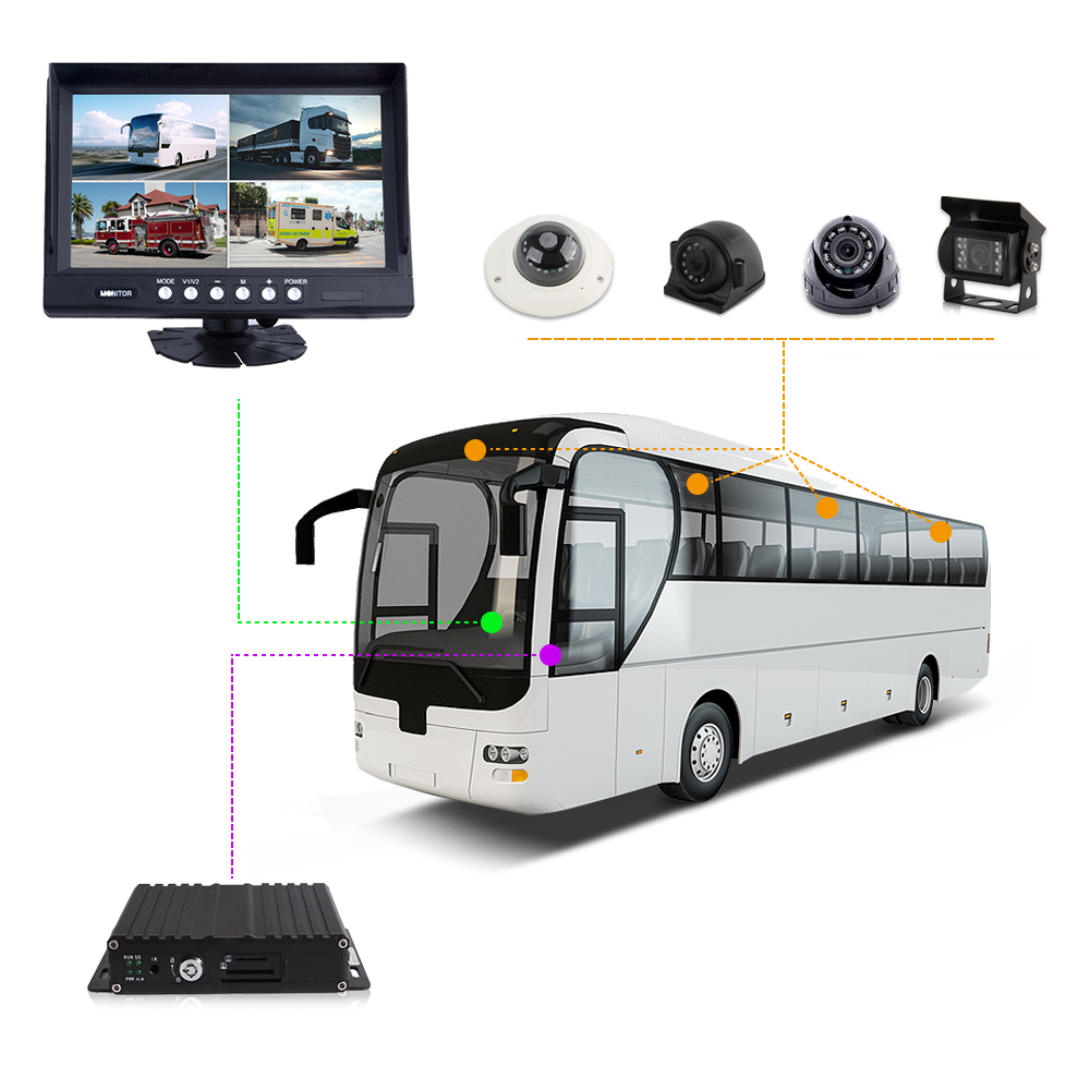 4ch Truck Bus Car Security Parking Vehicle Fleet Tracking Device Reversing Rear 360 View Camera System with Screen and Mdvr Gps