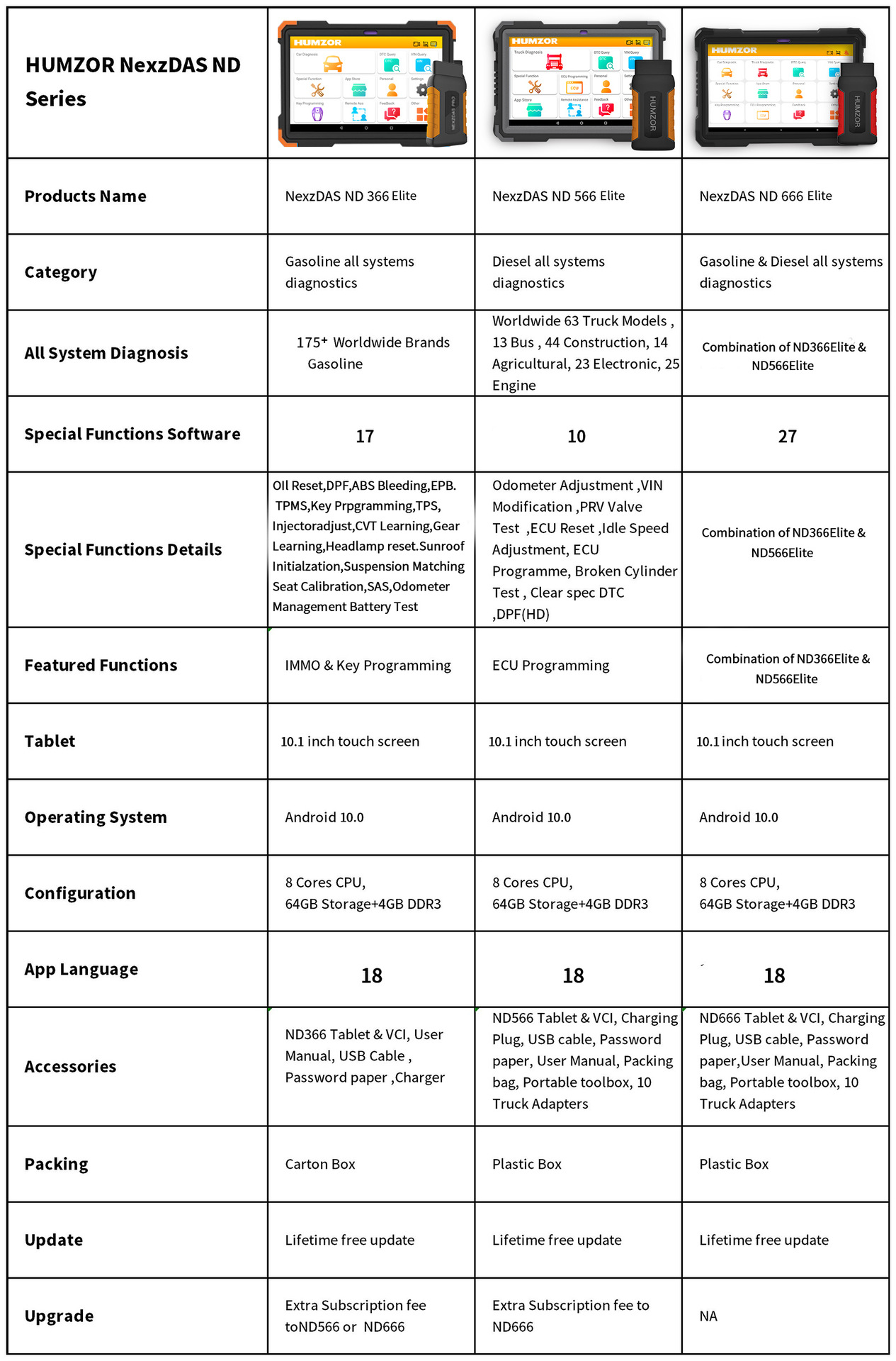 Product Description Image 2