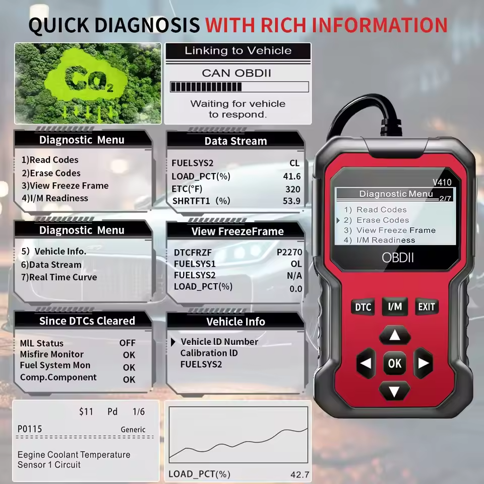 OBDII Scanner View 3
