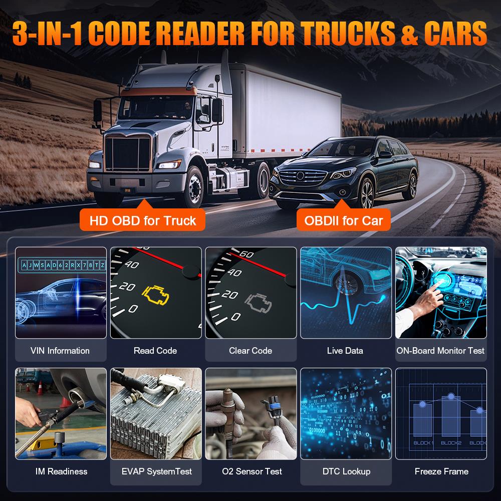 D9HD Diagnostic Tools for 12V Car 24V Truck ECU Coding Programming Auto OBD OBD2 Scanner Mechanical Workshop Tools 2025 New