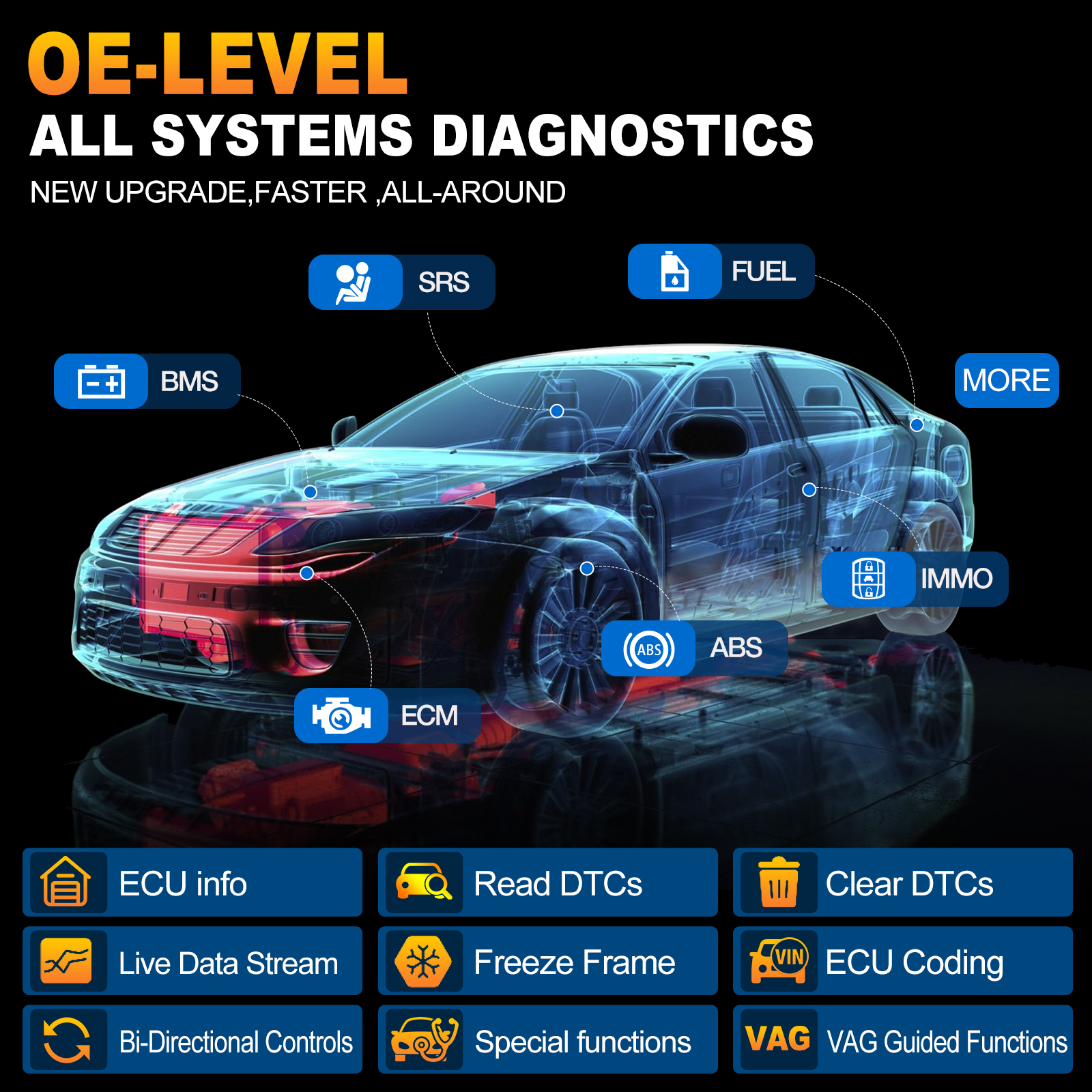 Launch X431 Pro Elite Full System OBD2 Scanner With CAN-FD DOIP FCA AutoAuth Car Diagnostic Tool 32 Resets Service