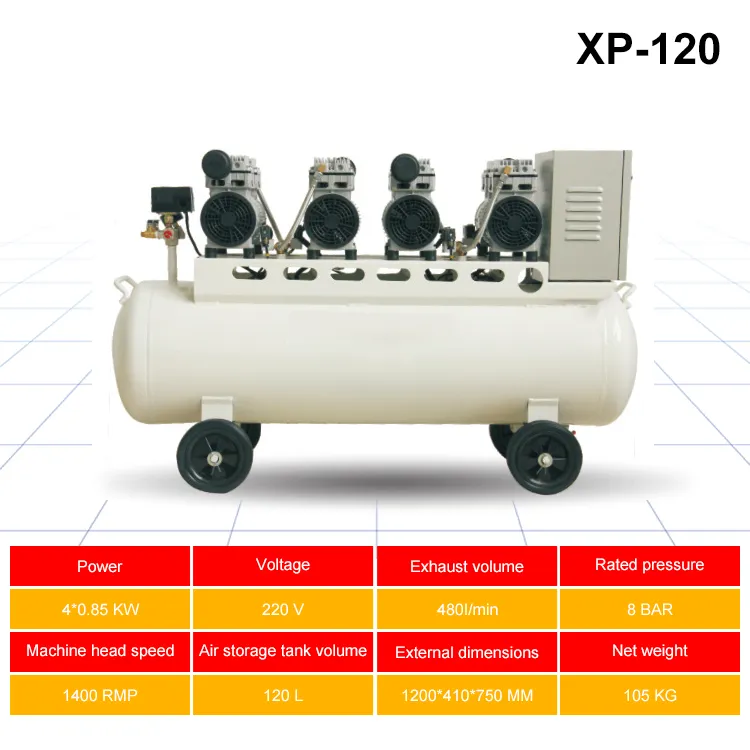 XP-120 Air Compressor