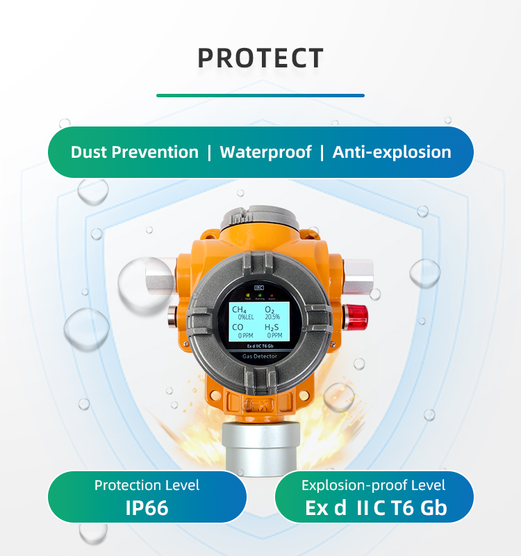 Product Showcase 3
