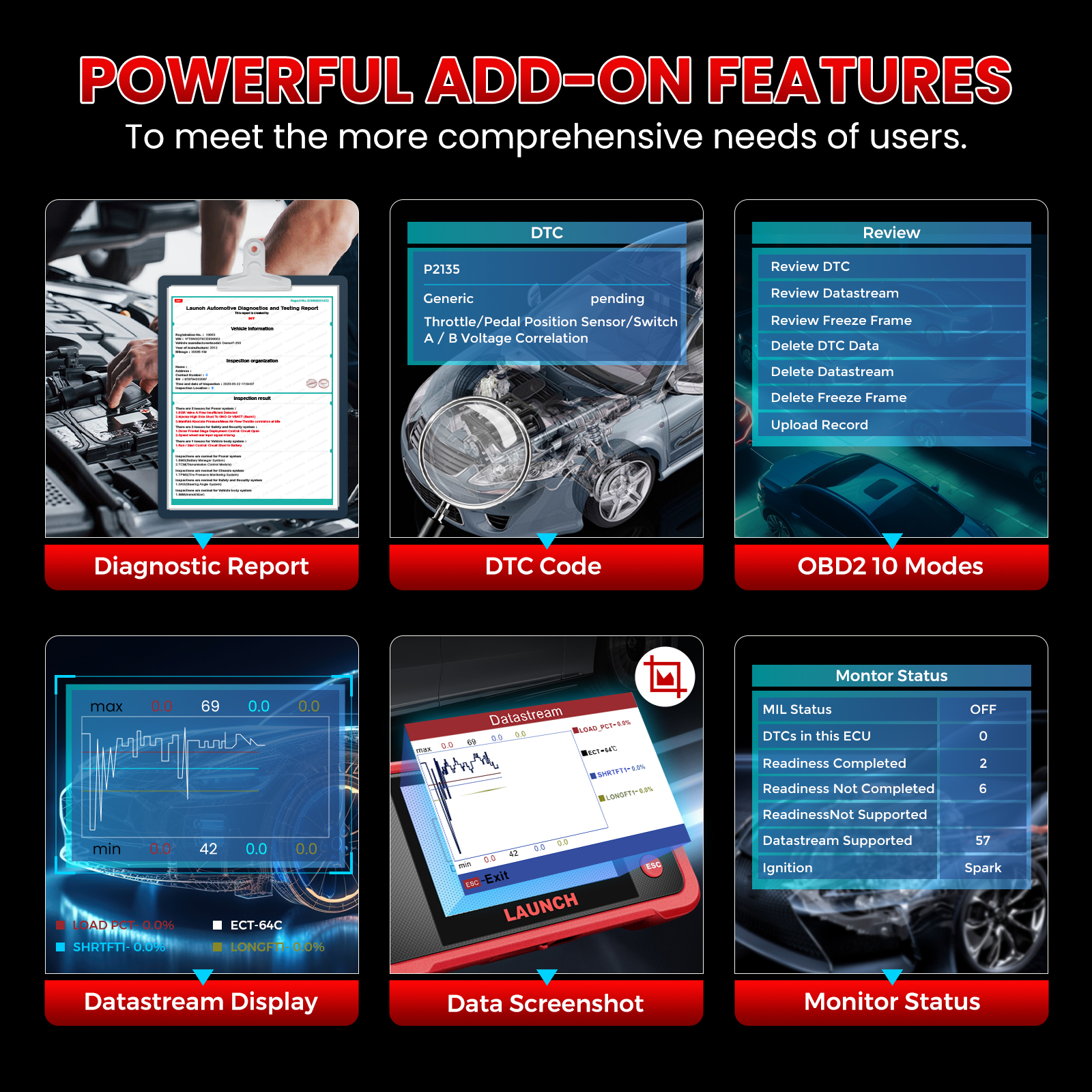 LAUNCH CRP123 V2.0 PLUS Full System Car Scan Tool PK CRP123X with 3 Reset Services Lifetime Free Update