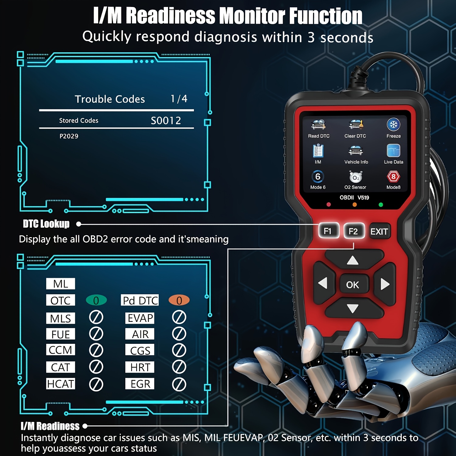 V519 OBD2 Scanner Feature 8