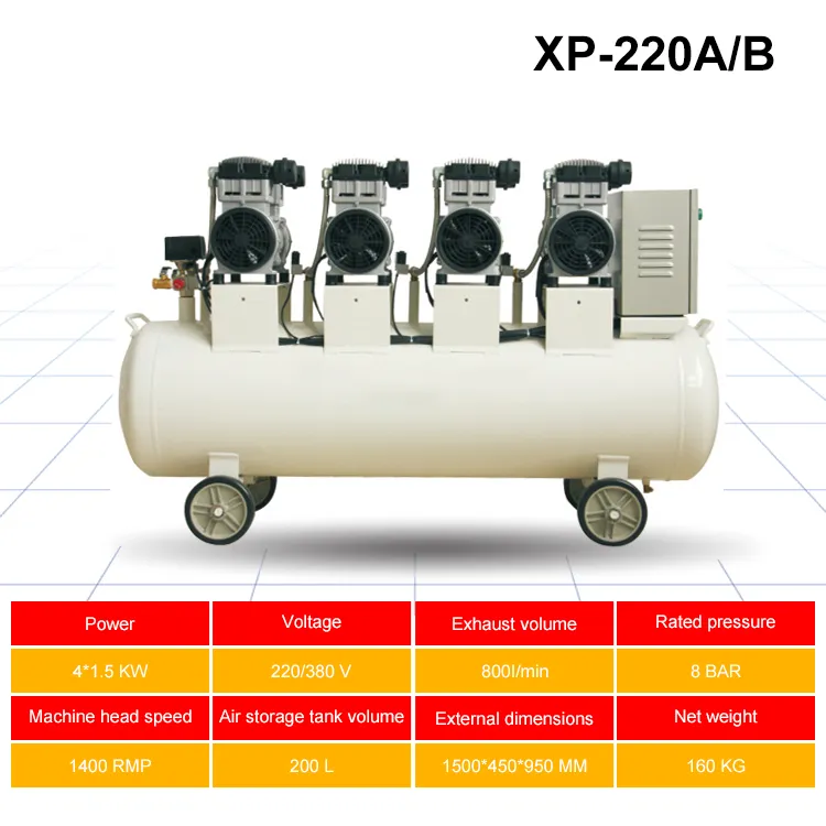 XP-220A/B Air Compressor