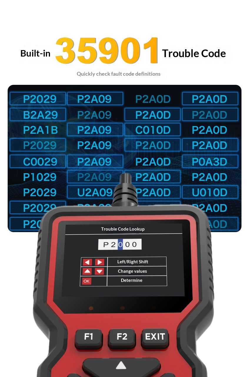 OBD Cable Connection