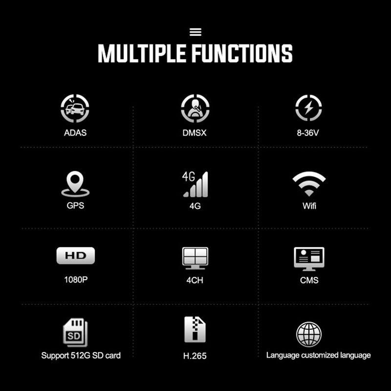 1080p Camera AI Mobile Dvr 4ch Kit Car Bus CCTV 4g Gps Mobile Dvr ADAS DMS GPS BD GLONASS Vehicle Blackbox Dvr Night Vision MDVR