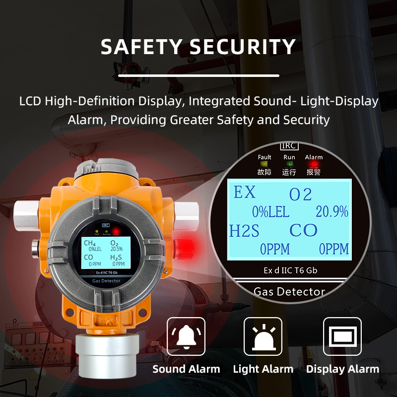 Industrial Explosive Poisonous Confined Space CO2 Carbon Dioxide 4 In 1 Multigas Fixed Gas Detector