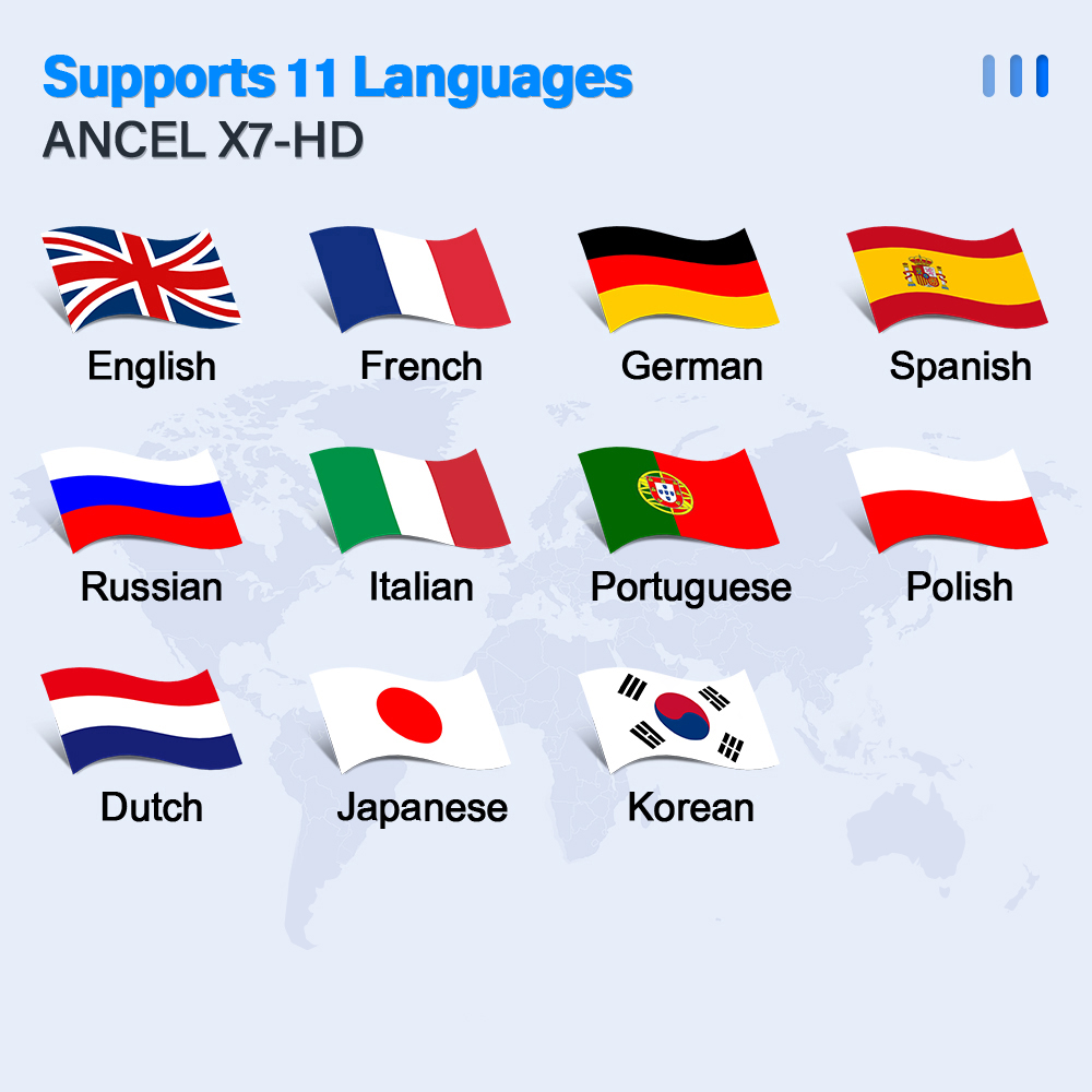 Supported Languages