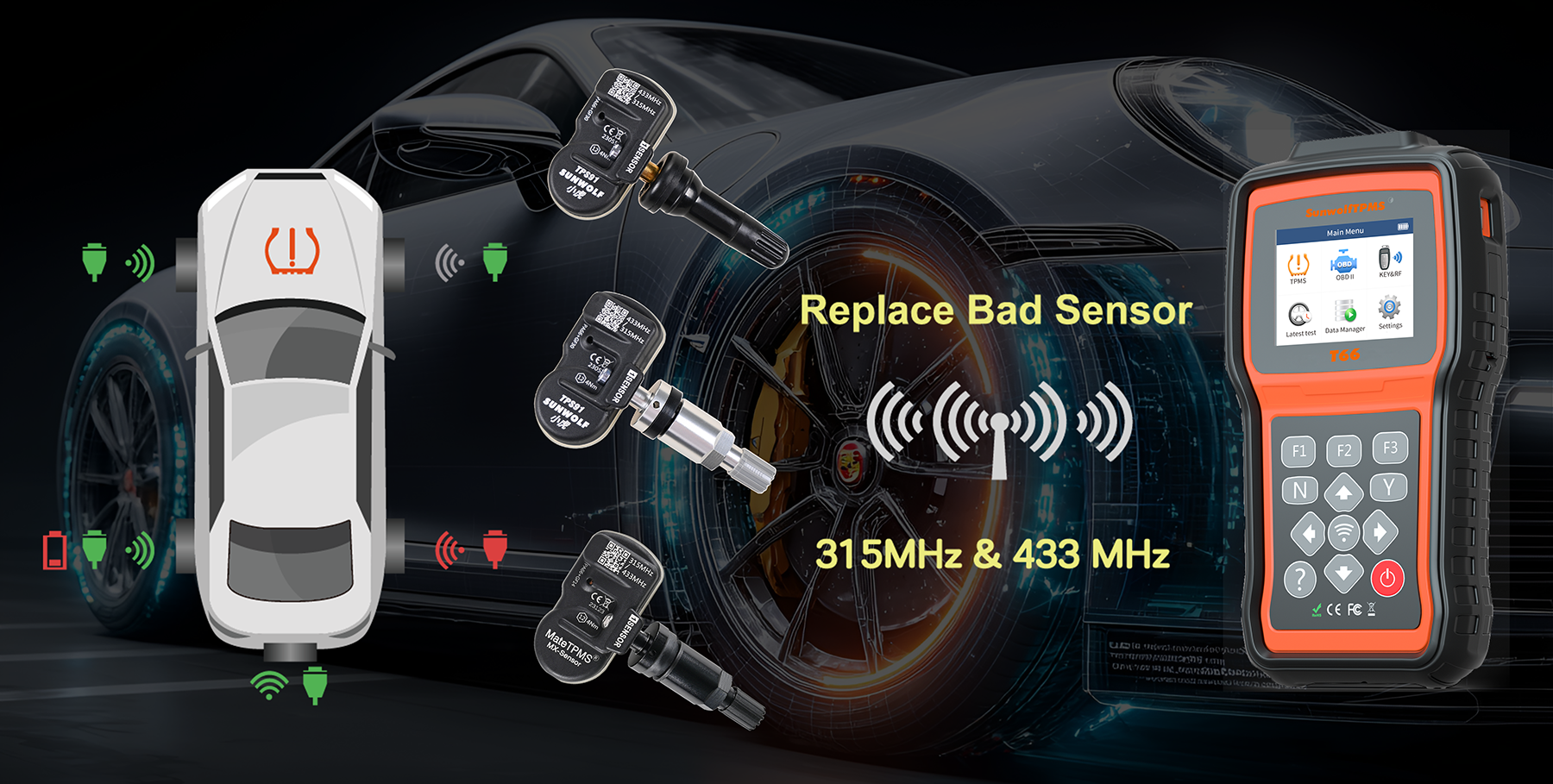 Sunwolf T66WF TPMS Diagnostic and Service Tool, TPMS Sensor 315MHz&433MHz,MX-Sensor,TS508WF