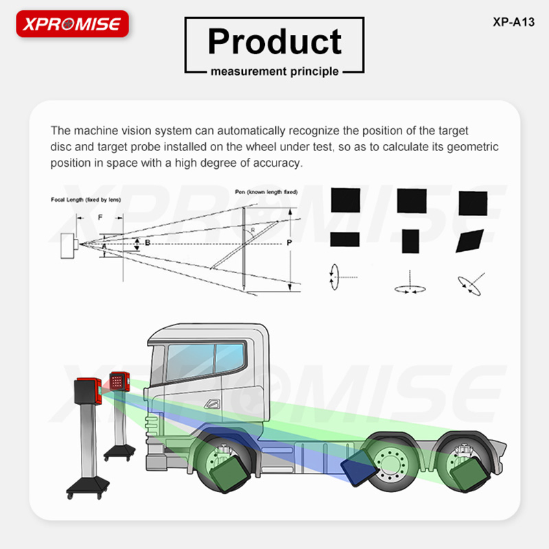 New Trend Alignment Machine/3D Wheel Alignment Equipment/Car Wheel Alignment/Auto Workshop Equipment