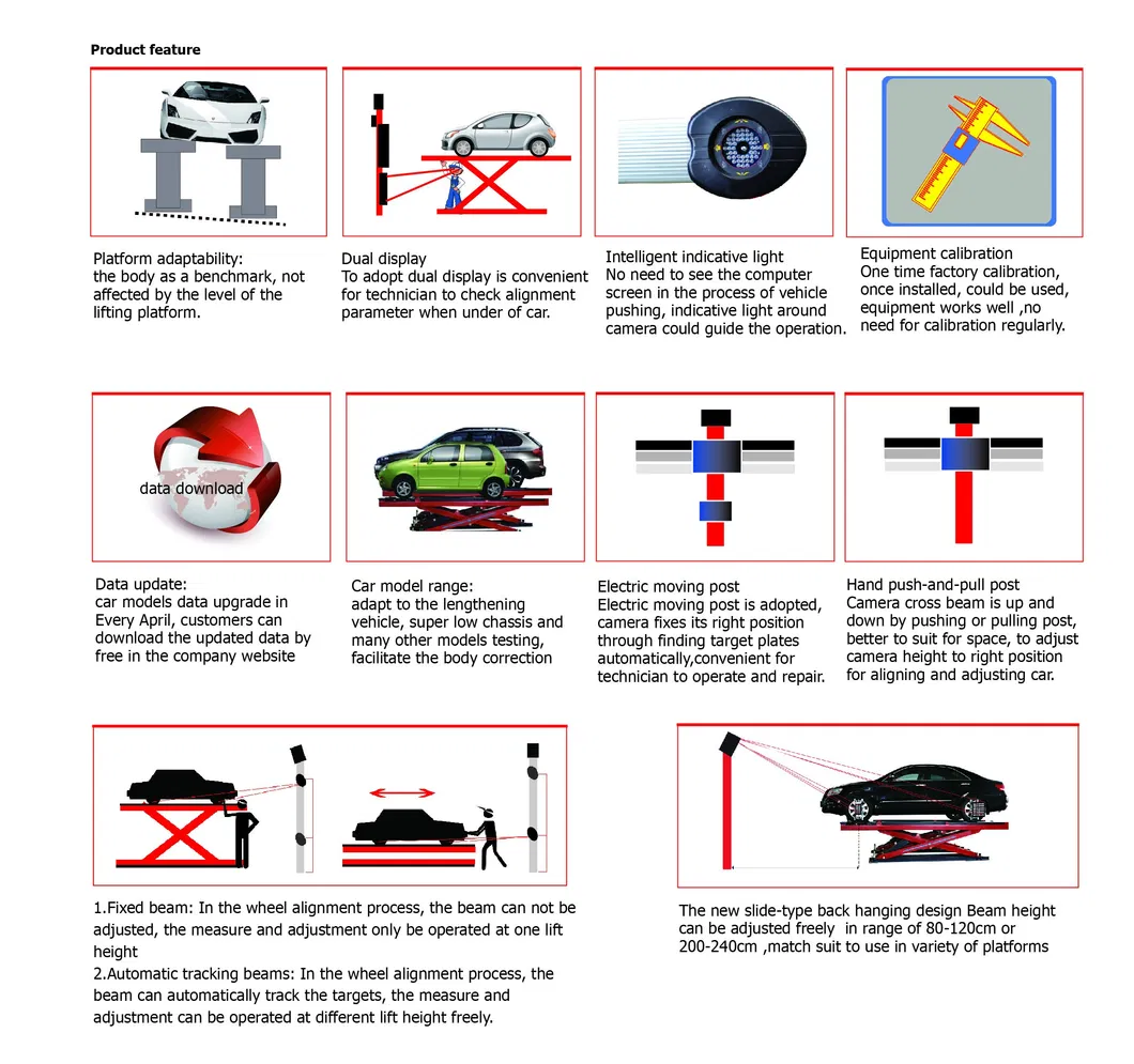 Specification Diagram