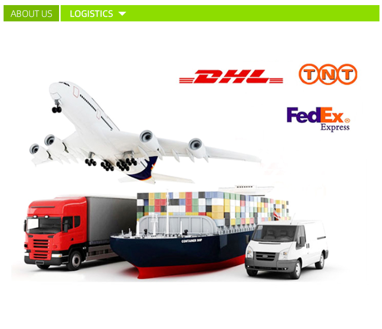 Shipping and Payment Methods