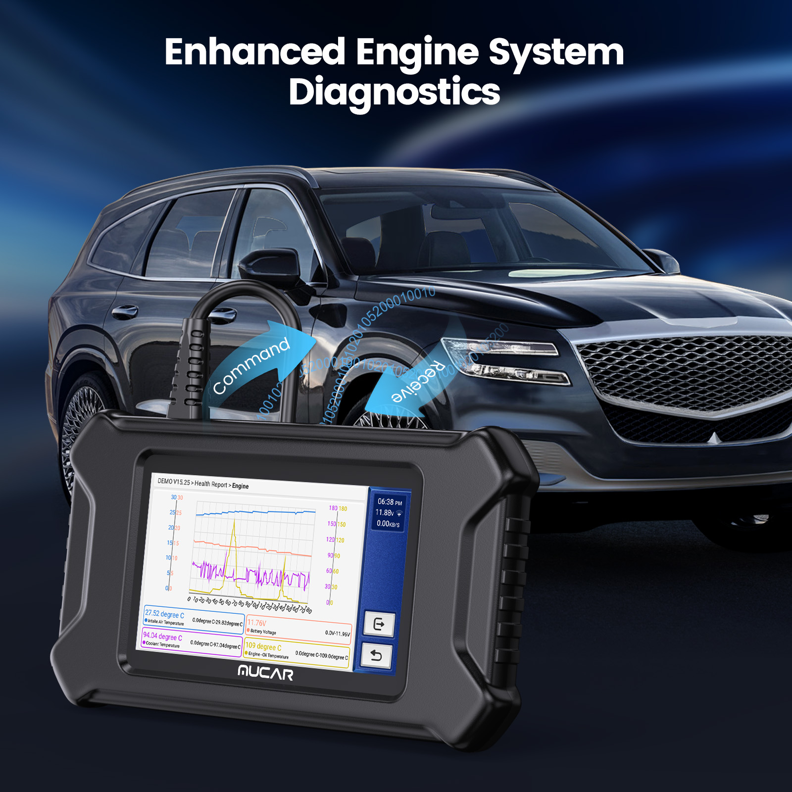MUCAR CS90 OBD2 Scanner 28 Resets Services Engine System Diagnostic Lifetime Free Update Touch Screen Obd2 Scanner
