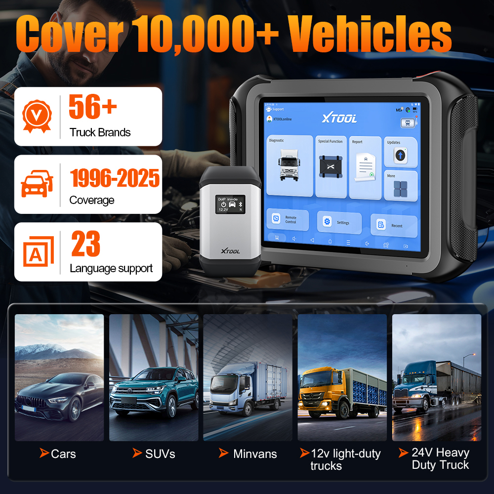 All System Diagnostics