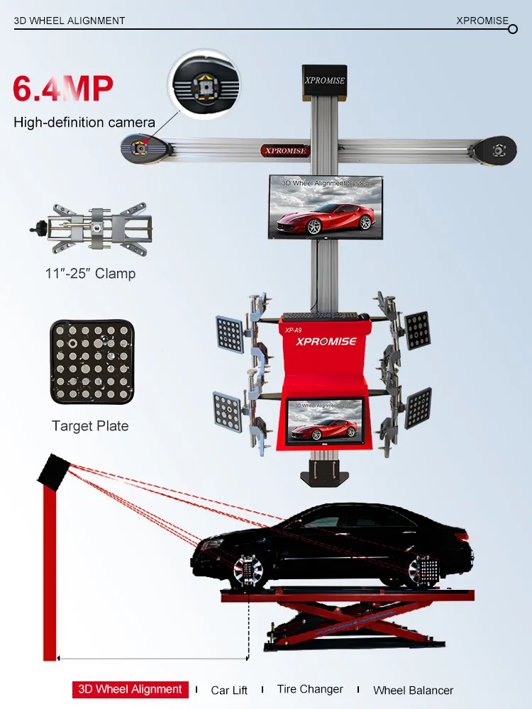 Auto Repair Equipment 3D Wheel Alignment Details