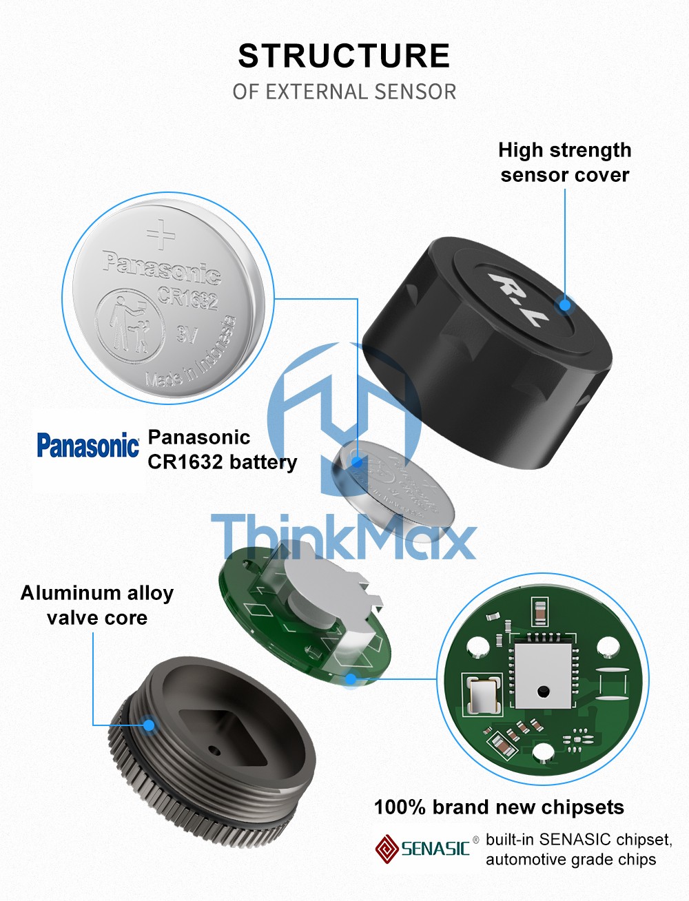 TPMS Sensor Details 1